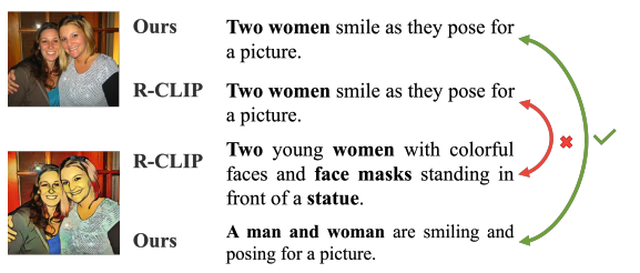 Semi-Supervised Domain Generalization for Object Detection via Language-Guided Feature Alignment