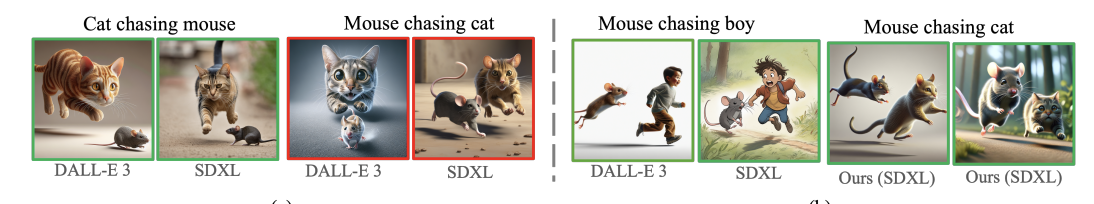 Role Bias in Diffusion Models: Diagnosing and Mitigating through Intermediate Decomposition